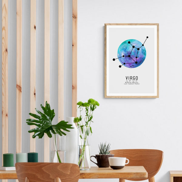 Virgo Astrology Canvas Art Print