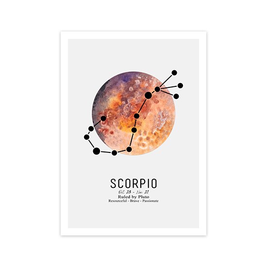 Scorpio Astrology Canvas Art Print